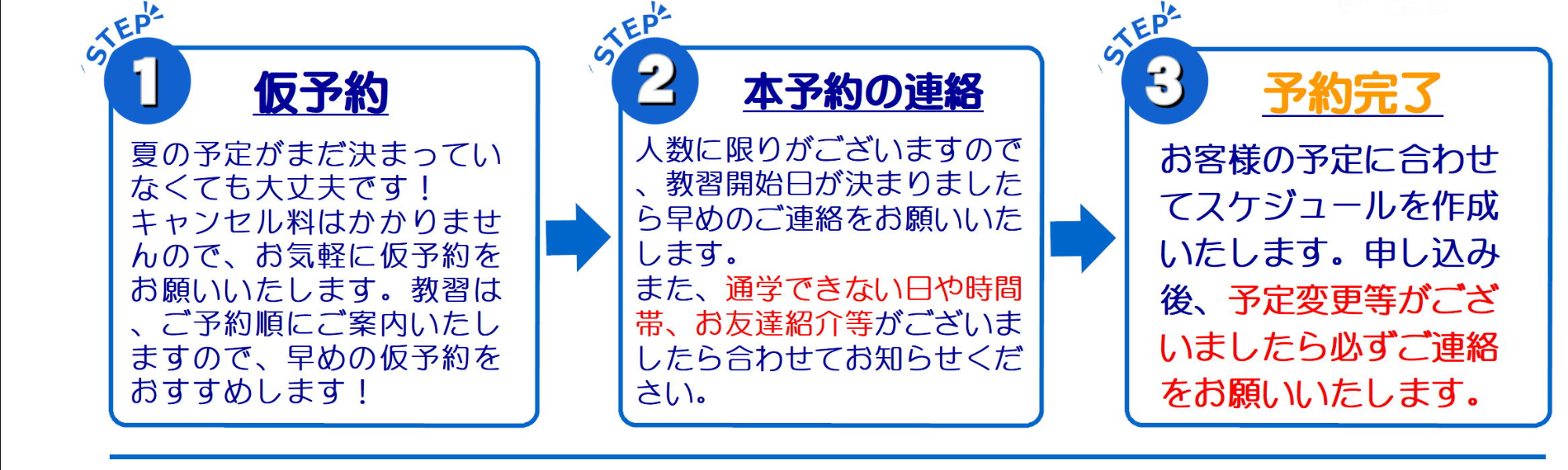 夏休み短期コース